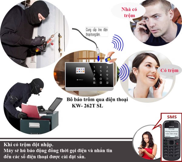 Báo Trộm Qua Điện Thoại KW-262T Sim&Line